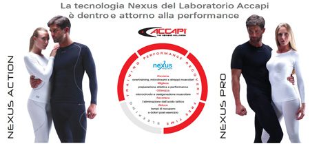 Nexus PRO-ACTION